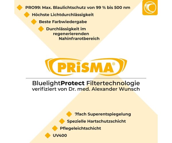 Prisma Frankfurt EASY90 Blaulichtfilter-Brille – WeCare+